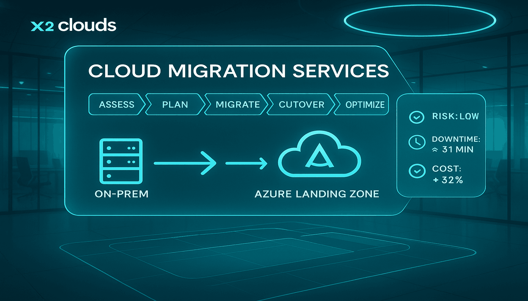 Cloud Migration Services Front